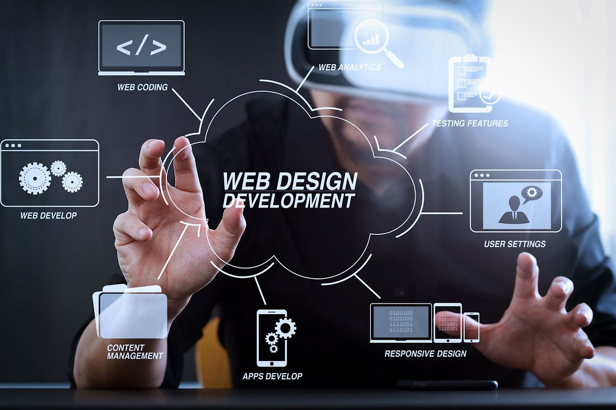 Unlocking the Power of Effective Web Design and Development Services